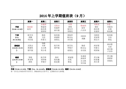 2014上学期新值班表