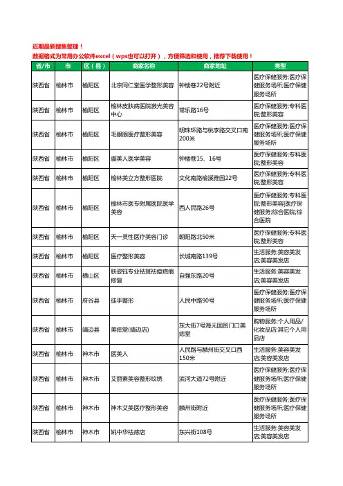 2020新版陕西省榆林市整形工商企业公司商家名录名单黄页联系方式大全17家