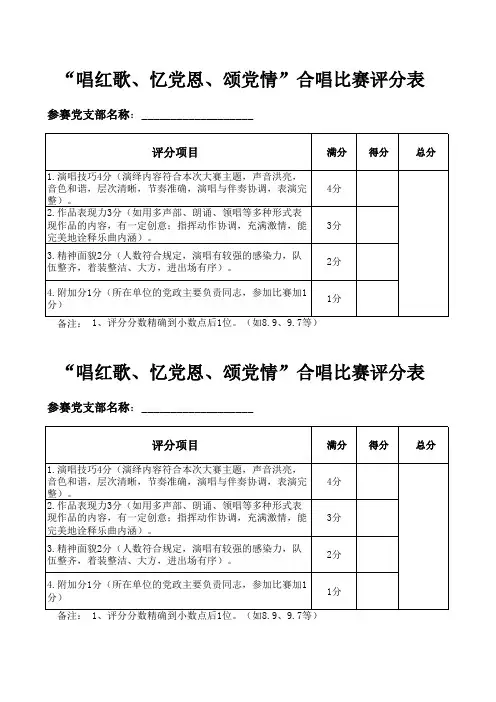 “唱红歌、忆党恩、颂党情”合唱比赛评分表