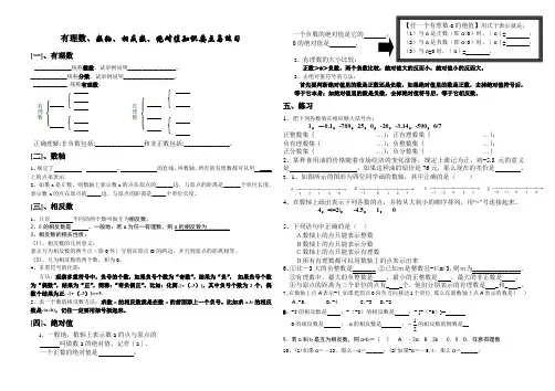 数轴、绝对值、相反数