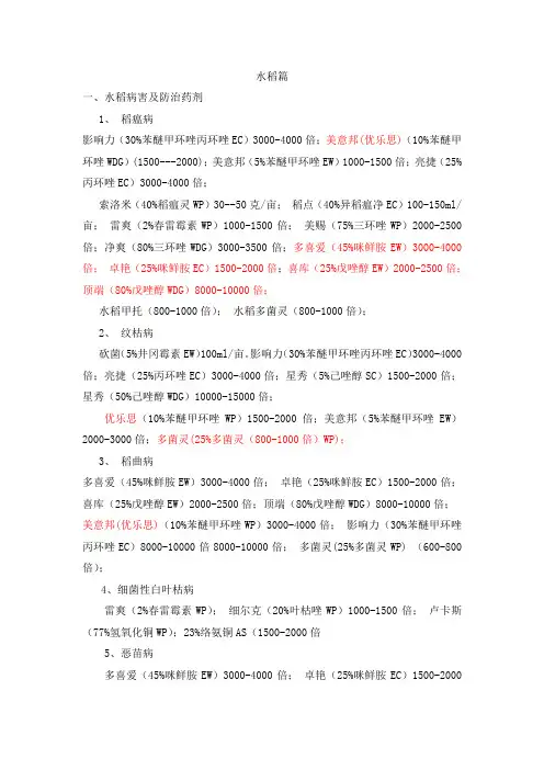 各种作物病虫害及其防治药剂
