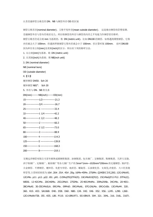 国标直缝焊管公称直径DN、NB与钢管外径OD的区别