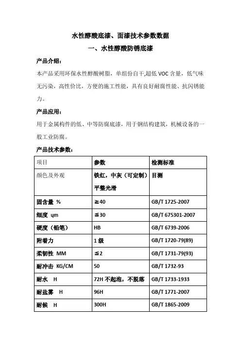 水性醇酸底漆、面漆技术参数