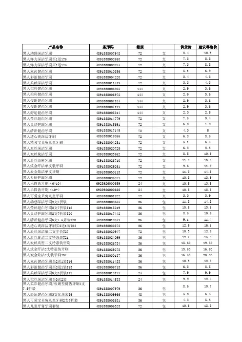 飞龙日化商品资料