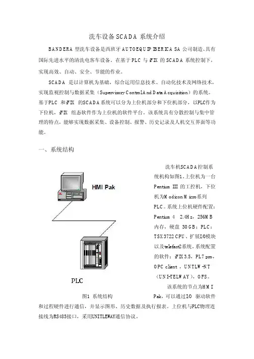 洗车设备SCADA控制系统介绍