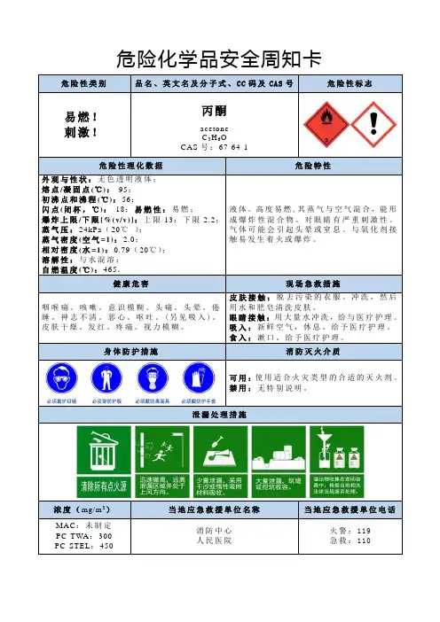 丙酮-危险化学品安全周知卡