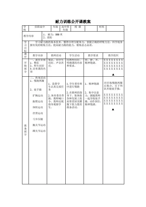 耐力训练公开课教案、