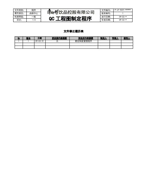 QC工程图制定流程20090401