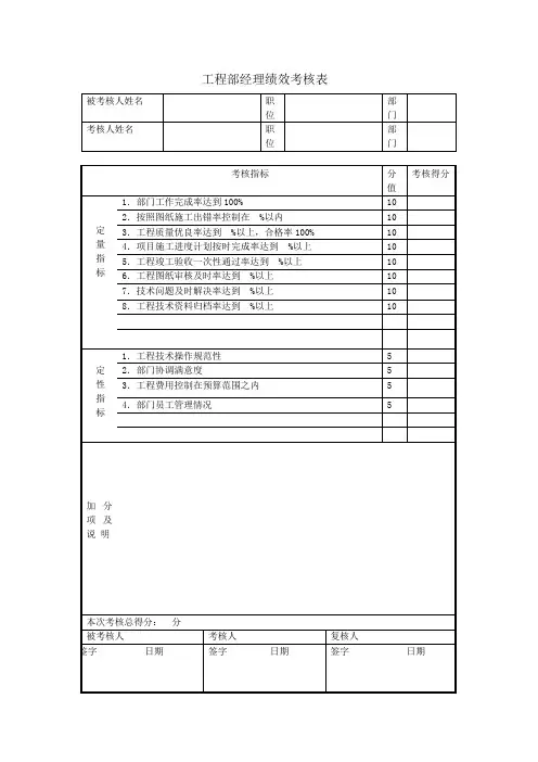 工程部经理绩效考核表