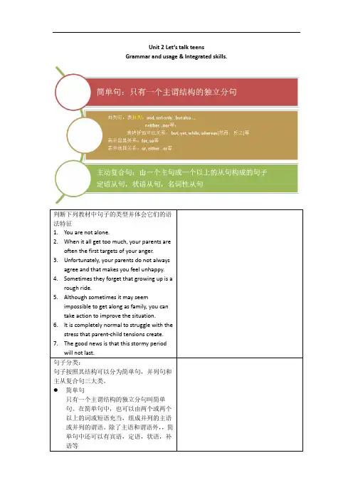 2020-2021学年牛津译林版(2019)必修一学案：Unit 2 Let’s talk teen