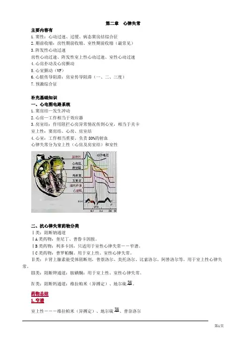 心血管内科主治医师考试教材讲义第二章心律失常专业实践能力