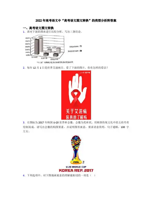 2022年高考语文中“高考语文图文转换”的类型分析附答案