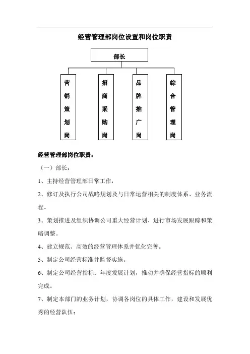经营管理部岗位设置与岗位职责