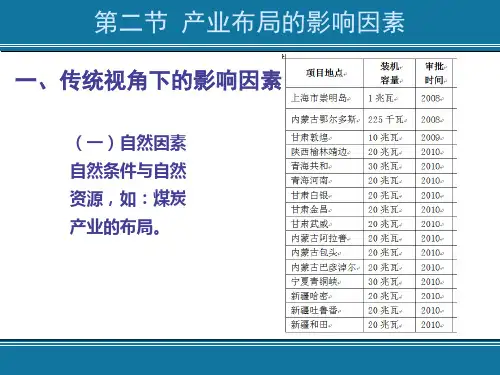 产业布局的影响因素