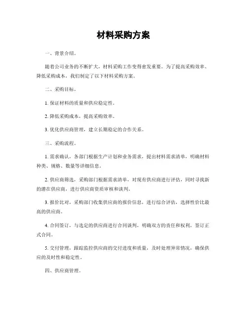 材料采购方案