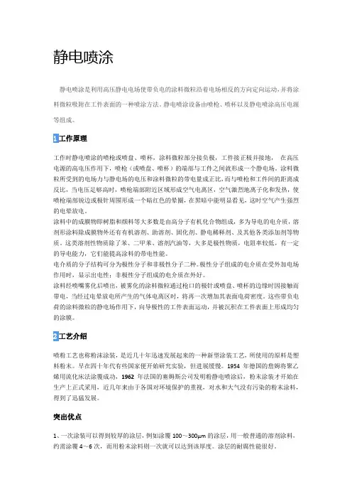 静电喷涂
