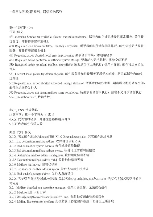 一些常见的SMTP错误