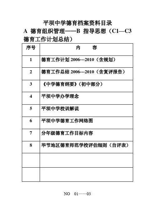 德育袋内目录--1