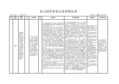 权力清单和责任清单情况表