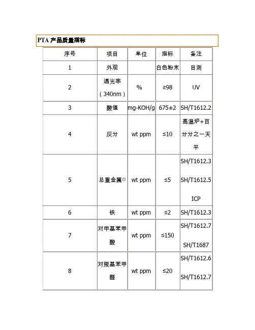 化纤知识