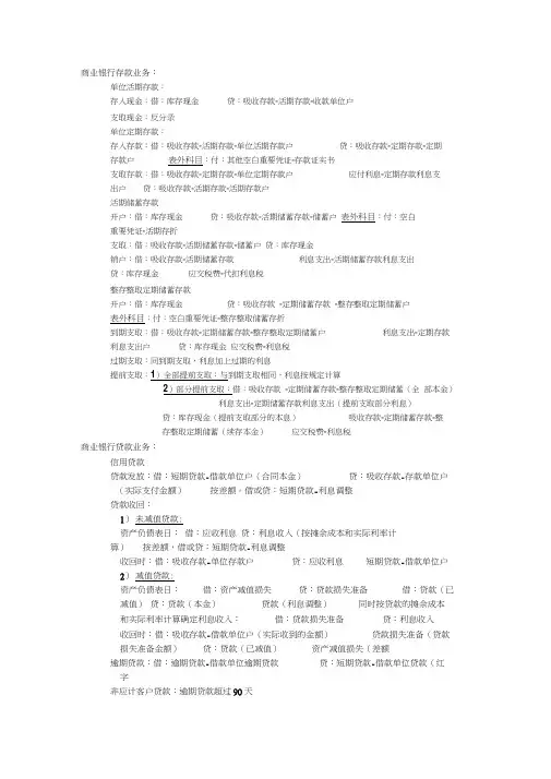 最新金融企业会计分录总结