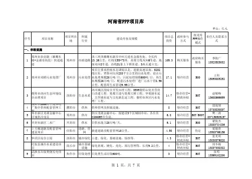 河南省PPP项目库