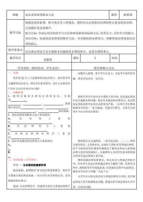 宪法是国家的根本大法(最新整理)