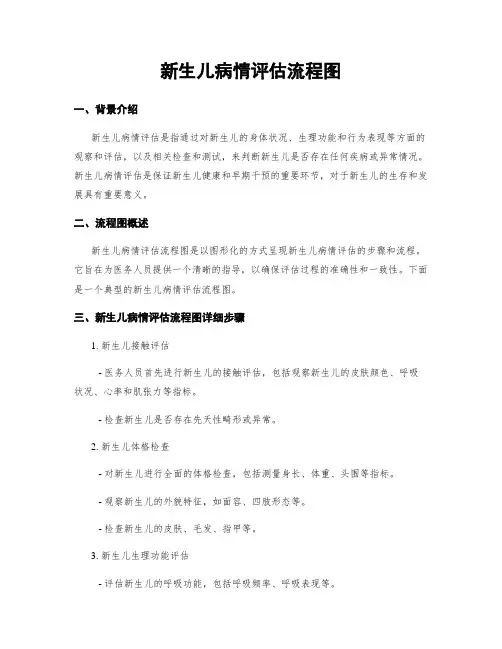 新生儿病情评估流程图