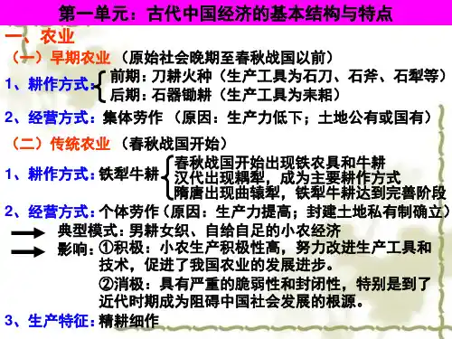 《必修2》1至4单元复习提纲