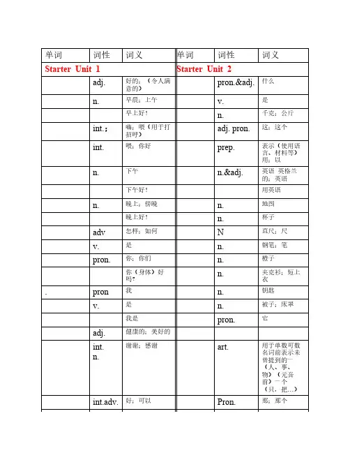 人教版英语七年级上册单词    表默写版