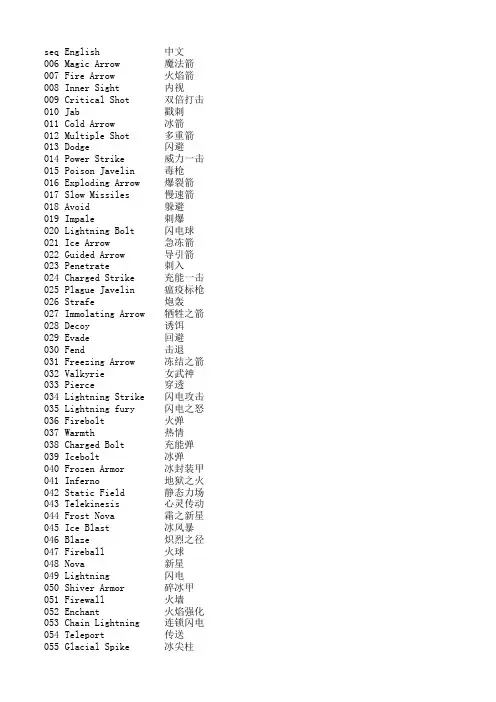 暗黑2技能代码