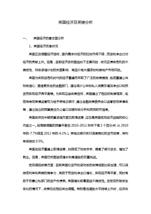 英镑分析