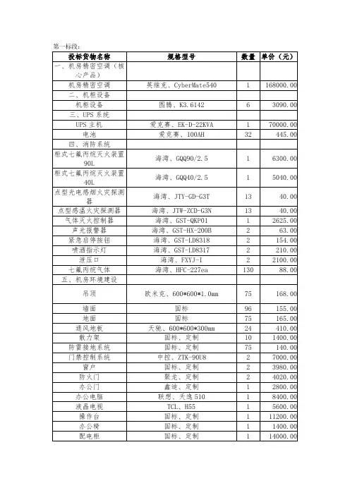 第一标段： 数量 单价(元)