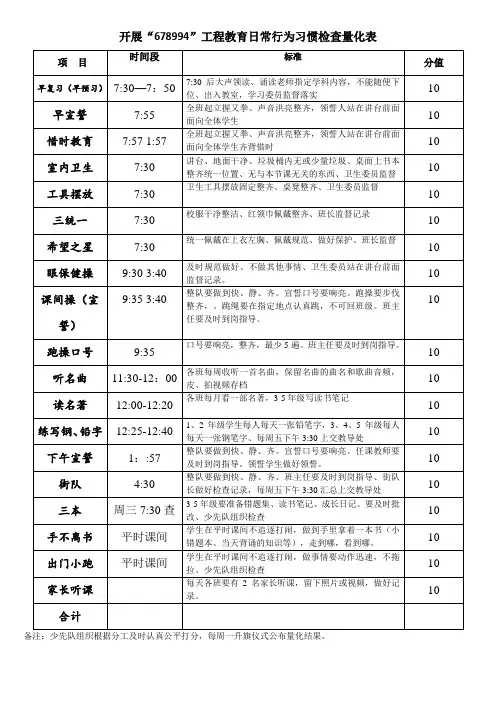 学生一日常规检查表