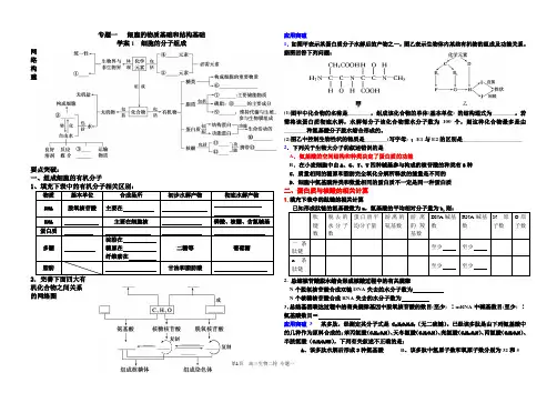 高三生物二轮复习  专题一 细胞的物质和结构基础