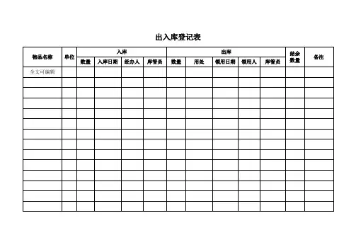库房物品出入库登记表模板