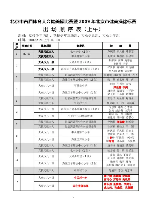 北京市首届体育大会健美操比赛暨2009年北京市健美操锦标赛