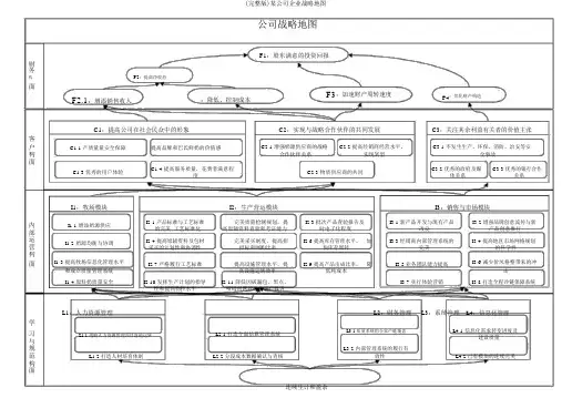 (完整版)某公司企业战略地图