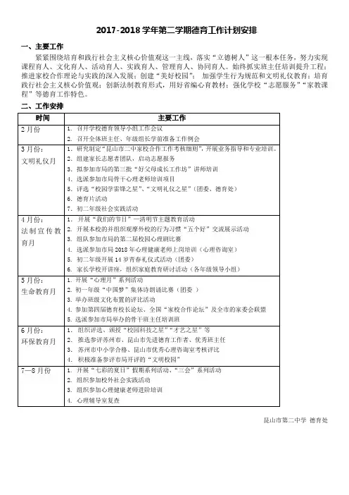2017-2018学年第二学期德育工作计划安排