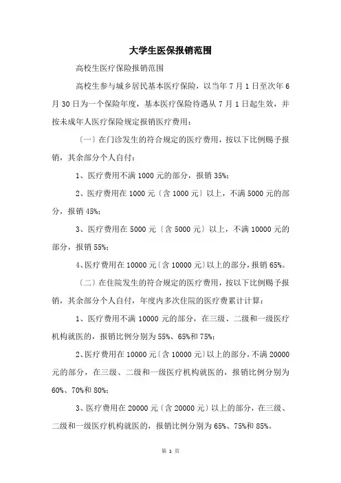 大学生医保报销范围
