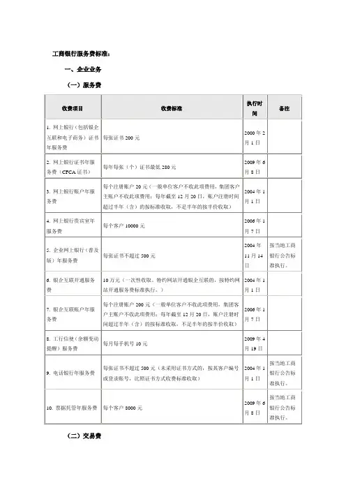 工商银行收费标准