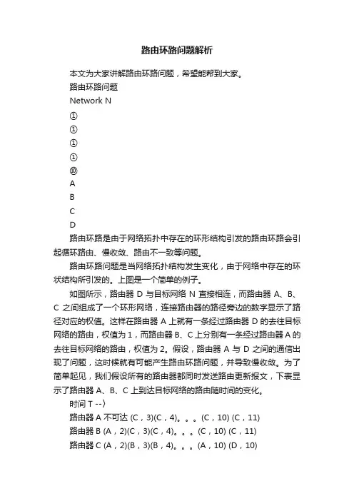 路由环路问题解析