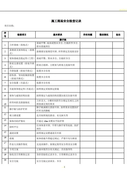 施工现场每周(月)安全检查记录样表