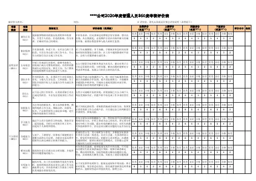 管理人员360度考核评价表