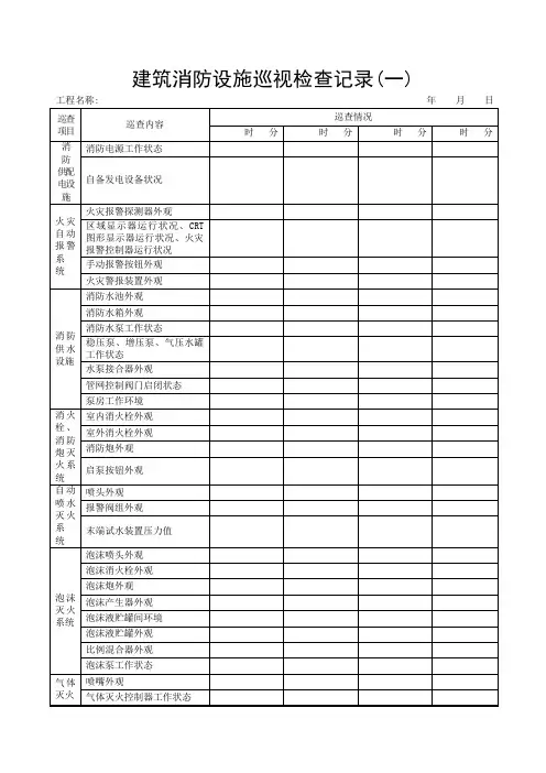 消防工程维保表格(全套)