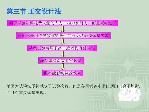 正交设计法