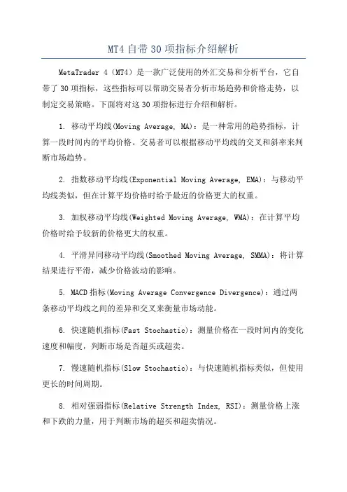 MT4自带30项指标介绍解析