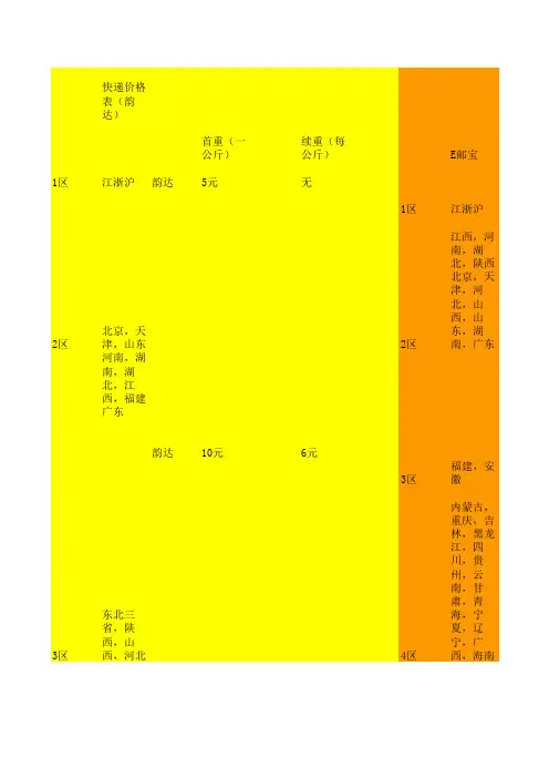 快递价格表
