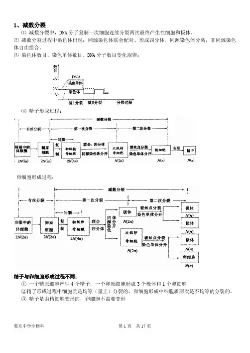 2008届生物课堂重点章节熟记资料(必修2)