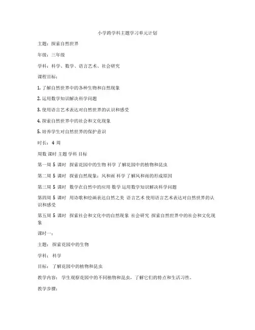 小学跨学科主题学习单元计划